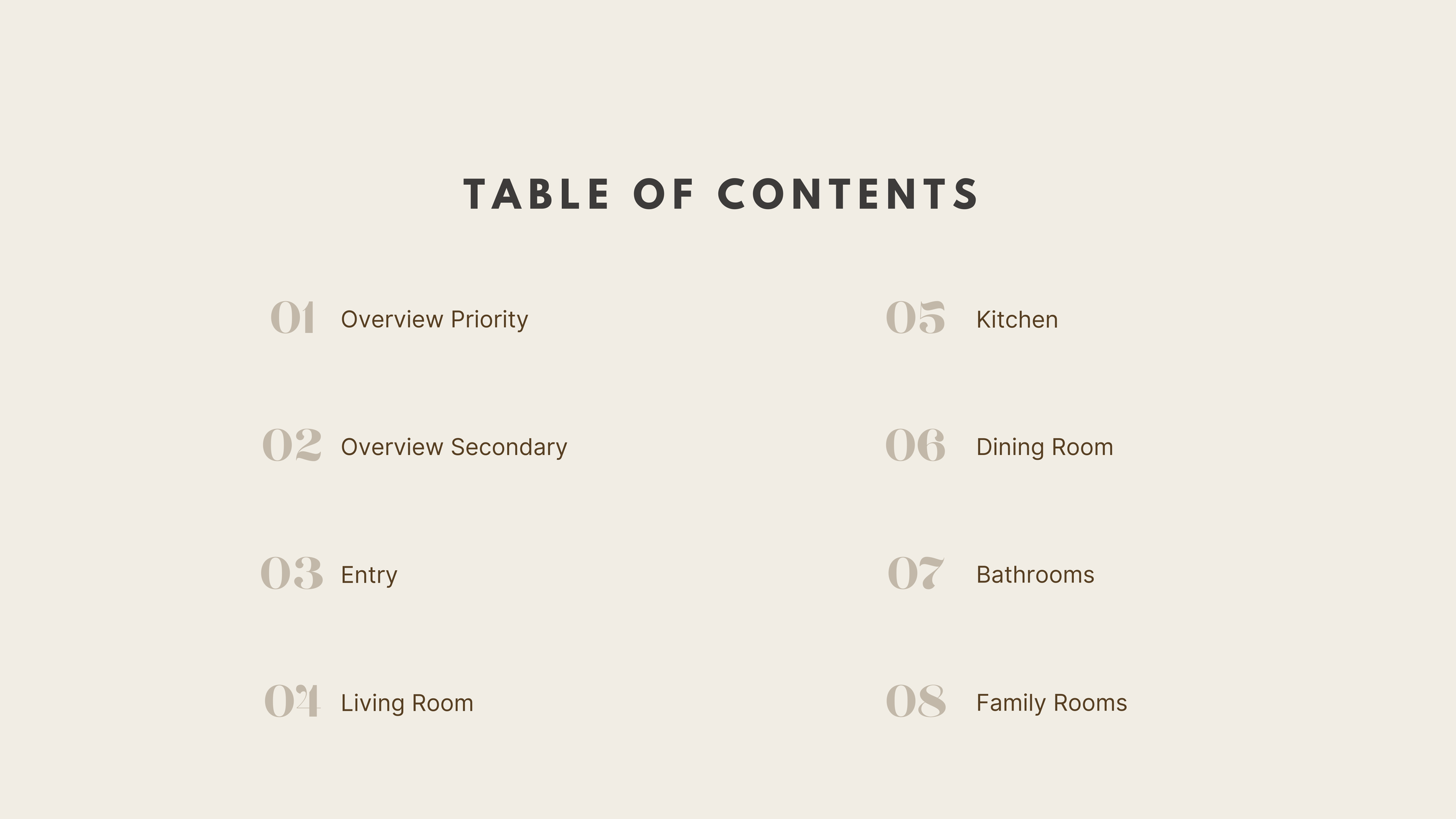 Bespoke Staging Sample Report